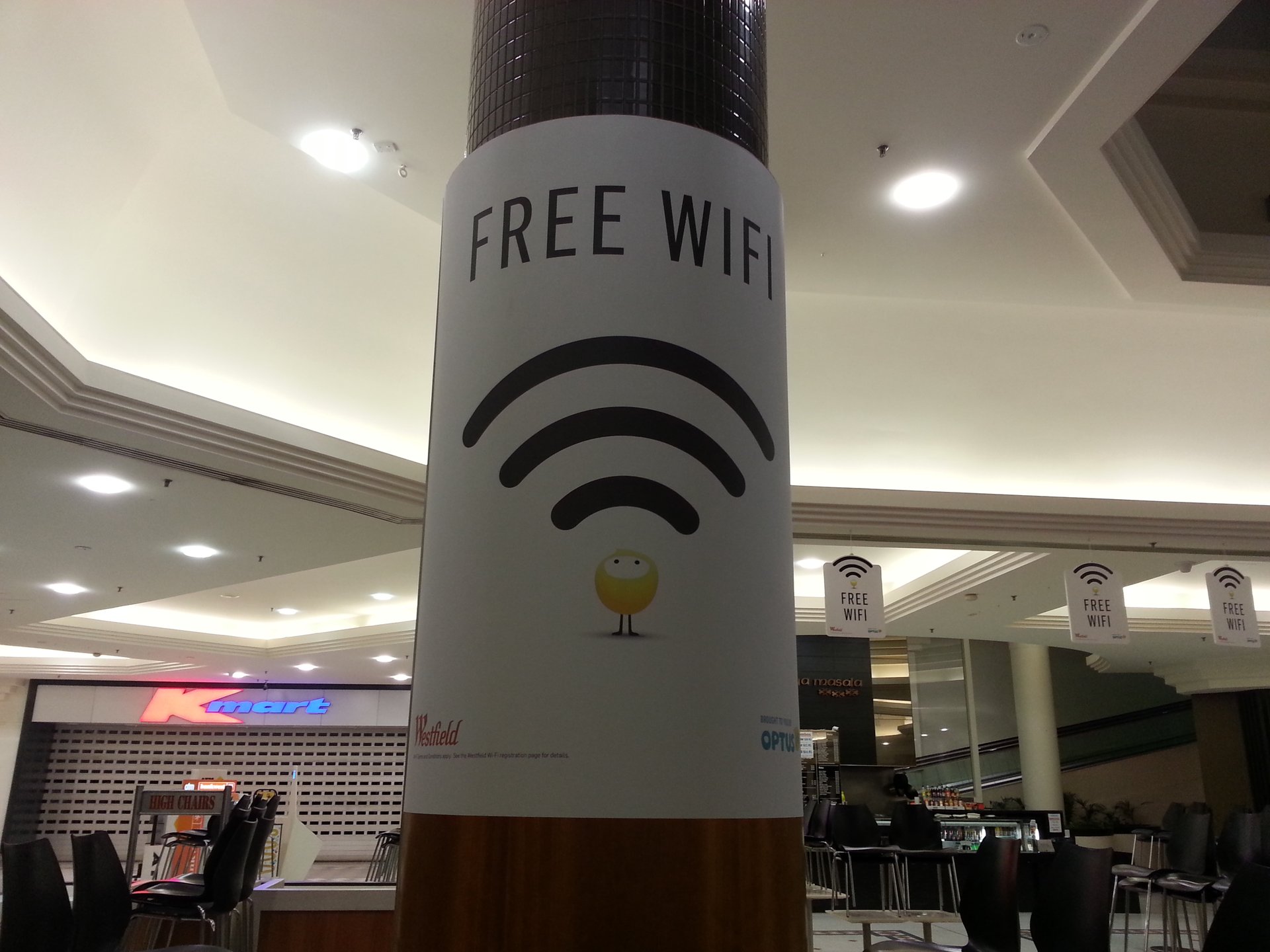 Shopping Centre Advertising